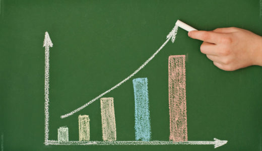 成長グラフ